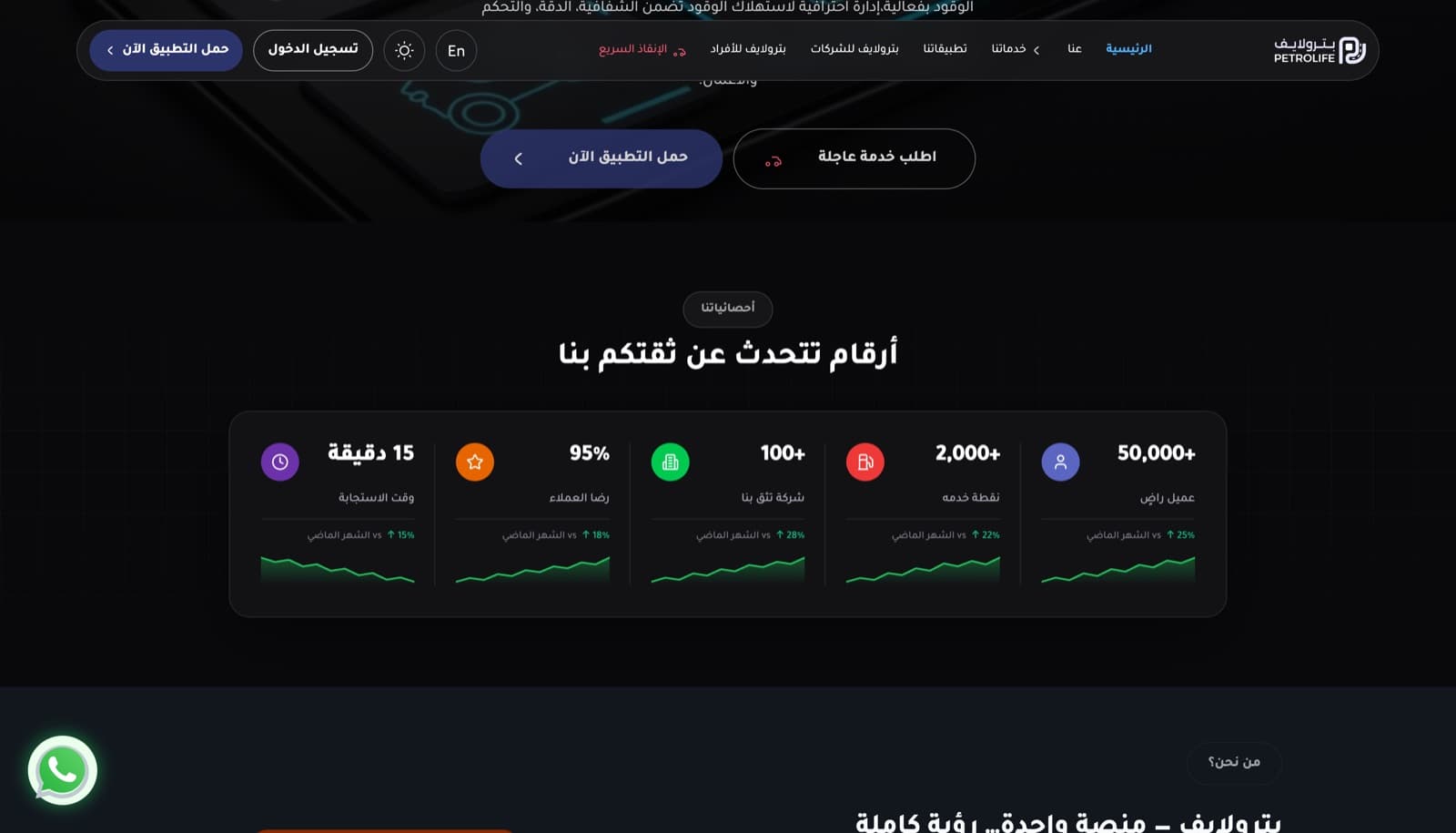 Petrolife — screenshot 1